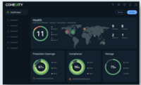 Screenshot of Cohesity Data Cloud in the DataProtect Summary Dashboard
