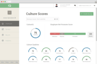 Screenshot of Culture scorecard used to track key culture metrics to drive engagement and performance.