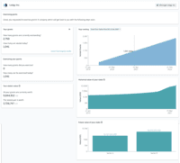 Screenshot of Employee dashboards allow your employees to see a transparent view of their future success and self-manage their equity: check vesting, valuations, sign their documents and exercise grants.