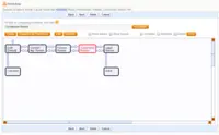 Screenshot of Graphical workflow editor allows you to define your contract workflow without writing a line of code.