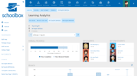 Screenshot of Learning Analytics