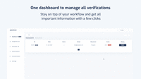 Screenshot of Use one dashboard to manage all your verifications.