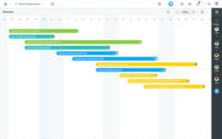 Screenshot of MeisterTask Timeline
