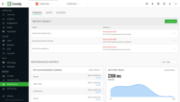 Screenshot of Performance Monitoring - Keep track of your applications' network requests, perform code level profiling
