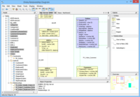 Screenshot of The ER Modeler of Aqua Data Studio.