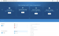 Screenshot of Data Integration Platform Cloud Control Panel