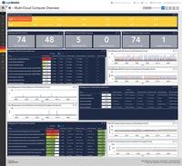 Screenshot of Unified cloud monitoring across a hybrid multi-cloud ecosystem.