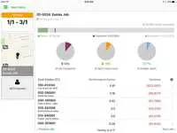 Screenshot of HeavyJob - see how your jobs are performing from your mobile device