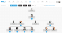 Screenshot of Interactive org chart allows you to add and reposition people and entire teams.