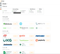 Screenshot of Out of the box integrations with accounting, payroll and sales data