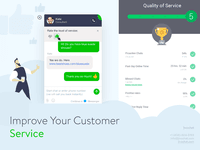 Screenshot of Best customer experience