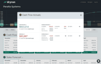 Screenshot of a scan of aged payables and receivables in the Insights panel.