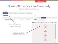 Screenshot of Lead Nurturing