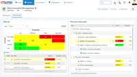 Screenshot of Risks and impacts monitoring
