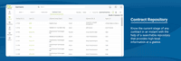 Screenshot of Contract Repository - Displays the current stage of any contract with the help of a searchable repository that provides high-level information at a glance.