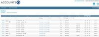 Screenshot of This is the Administration Layer where you manage all the companies/entities under your administration.