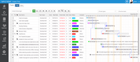 Screenshot of Project Management with Gantt Chart