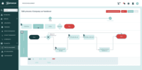 Screenshot of Drag-and-drop business processes