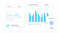 Screenshot of Get an overview of everything going on in the team with our easy-to-read dashboards. Since Axify collects data in real-time, you'll be able to address issues as they arise. Plus, we focus on team performance rather to foster true collaboration.