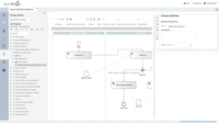 Screenshot of bpmEdge BPMS workflow