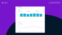 Screenshot of User Acquisition Dashboard.
Track your profit and performance over time.