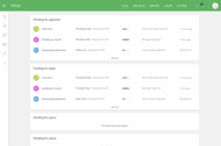 Screenshot of Overall Efficiency Monitoring