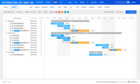Screenshot of Task and timeline