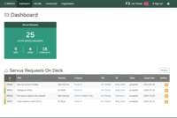 Screenshot of Dashboard of Servus Request Activity