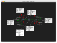 Screenshot of eXtremeDB Active Replication Fabric