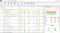 Screenshot of Quality performance indicators