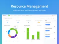 Screenshot of Resource Management