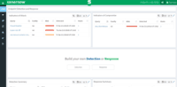 Screenshot of Endpoint Detection and Response
