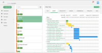 Screenshot of Gantt Chart Overview - Web Interface