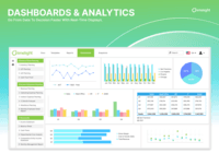 Screenshot of dashboards that provide a central location for users to access, interact and analyze up-to-date information through interactive reports so they can make data-driven decisions.