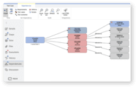 Screenshot of Displays the dependencies between the items across a project to display the relation status at a glance