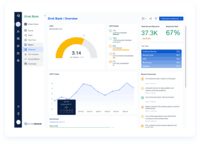Screenshot of interaction analytics, to find potential bottlenecks and improve the customer experience