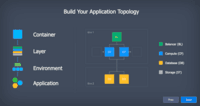Screenshot of application topology