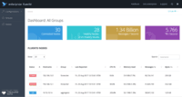 Screenshot of Enterprise Fluentd Manager Dashboard