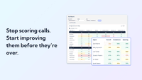 Screenshot of Balto automatically scores 100% of calls so you can focus on improving conversations – not on scoring them.

Balto's Dashboards show scores for individuals and groups of agents in real-time, breaking down scores into individual categories.

Get a complete picture of call quality without having to wait hours for processing.