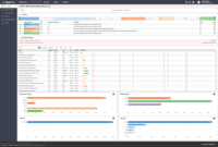 Screenshot of the enhanced Selenium scripting that can be used for web synthetic monitoring to benchmark and alert on performance for business-critical SaaS apps.