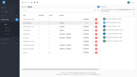 Screenshot of Provisioning Business Rules