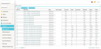 Screenshot of Affiliate Network Reports