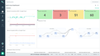 Screenshot of Monitoring dashboards