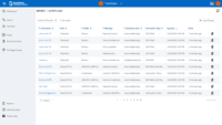 Screenshot of 5 Run Powerful Reports and Logs for Compliance Needs