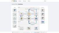 Screenshot of Workflow