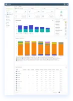 Screenshot of Sales Dialer Analytics