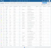Screenshot of Employee Database