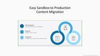 Screenshot of Sandbox to Production Content Migration