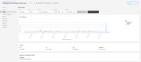 Screenshot of Bandwidth Provisioning