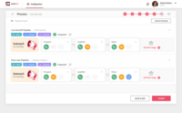 Screenshot of User can configure the sales process that they follow at their organization and replicate the same as a pipeline flow to get a detailed insight into the buyer's journey from being a prospect to customer.